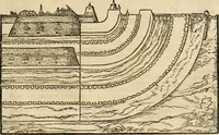 An illustration from Vitruuius, des aller namhafftigisten vnnd hocherfahrnesten, römischen Architecti, vnnd kunstreichen Werck oder Bawmeisters, Marci Vitruuij Pollionis, zehen Bücher von der Architectur vnd künstlichem Bawen ... (1614)