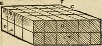 An illustration from Vitruuius, des aller namhafftigisten vnnd hocherfahrnesten, römischen Architecti, vnnd kunstreichen Werck oder Bawmeisters, Marci Vitruuij Pollionis, zehen Bücher von der Architectur vnd künstlichem Bawen ... (1614)