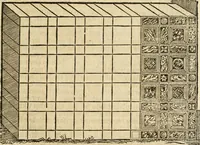 An illustration from Vitruuius, des aller namhafftigisten vnnd hocherfahrnesten, römischen Architecti, vnnd kunstreichen Werck oder Bawmeisters, Marci Vitruuij Pollionis, zehen Bücher von der Architectur vnd künstlichem Bawen ... (1614)