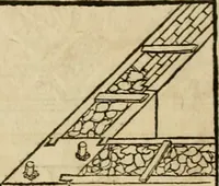 An illustration from Vitruuius, des aller namhafftigisten vnnd hocherfahrnesten, römischen Architecti, vnnd kunstreichen Werck oder Bawmeisters, Marci Vitruuij Pollionis, zehen Bücher von der Architectur vnd künstlichem Bawen ... (1614)