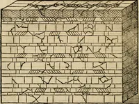 An illustration from Vitruuius, des aller namhafftigisten vnnd hocherfahrnesten, römischen Architecti, vnnd kunstreichen Werck oder Bawmeisters, Marci Vitruuij Pollionis, zehen Bücher von der Architectur vnd künstlichem Bawen ... (1614)
