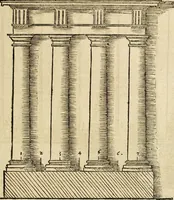 An illustration from Vitruuius, des aller namhafftigisten vnnd hocherfahrnesten, römischen Architecti, vnnd kunstreichen Werck oder Bawmeisters, Marci Vitruuij Pollionis, zehen Bücher von der Architectur vnd künstlichem Bawen ... (1614)