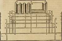 An illustration from Vitruuius, des aller namhafftigisten vnnd hocherfahrnesten, römischen Architecti, vnnd kunstreichen Werck oder Bawmeisters, Marci Vitruuij Pollionis, zehen Bücher von der Architectur vnd künstlichem Bawen ... (1614)