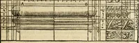 An illustration from Vitruuius, des aller namhafftigisten vnnd hocherfahrnesten, römischen Architecti, vnnd kunstreichen Werck oder Bawmeisters, Marci Vitruuij Pollionis, zehen Bücher von der Architectur vnd künstlichem Bawen ... (1614)