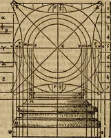 An illustration from Vitruuius, des aller namhafftigisten vnnd hocherfahrnesten, römischen Architecti, vnnd kunstreichen Werck oder Bawmeisters, Marci Vitruuij Pollionis, zehen Bücher von der Architectur vnd künstlichem Bawen ... (1614)