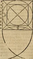 An illustration from Vitruuius, des aller namhafftigisten vnnd hocherfahrnesten, römischen Architecti, vnnd kunstreichen Werck oder Bawmeisters, Marci Vitruuij Pollionis, zehen Bücher von der Architectur vnd künstlichem Bawen ... (1614)
