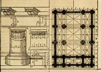 An illustration from Vitruuius, des aller namhafftigisten vnnd hocherfahrnesten, römischen Architecti, vnnd kunstreichen Werck oder Bawmeisters, Marci Vitruuij Pollionis, zehen Bücher von der Architectur vnd künstlichem Bawen ... (1614)