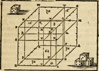An illustration from Vitruuius, des aller namhafftigisten vnnd hocherfahrnesten, römischen Architecti, vnnd kunstreichen Werck oder Bawmeisters, Marci Vitruuij Pollionis, zehen Bücher von der Architectur vnd künstlichem Bawen ... (1614)