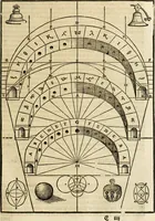 An illustration from Vitruuius, des aller namhafftigisten vnnd hocherfahrnesten, römischen Architecti, vnnd kunstreichen Werck oder Bawmeisters, Marci Vitruuij Pollionis, zehen Bücher von der Architectur vnd künstlichem Bawen ... (1614)
