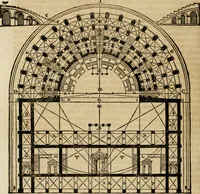 An illustration from Vitruuius, des aller namhafftigisten vnnd hocherfahrnesten, römischen Architecti, vnnd kunstreichen Werck oder Bawmeisters, Marci Vitruuij Pollionis, zehen Bücher von der Architectur vnd künstlichem Bawen ... (1614)
