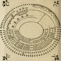An illustration from Vitruuius, des aller namhafftigisten vnnd hocherfahrnesten, römischen Architecti, vnnd kunstreichen Werck oder Bawmeisters, Marci Vitruuij Pollionis, zehen Bücher von der Architectur vnd künstlichem Bawen ... (1614)