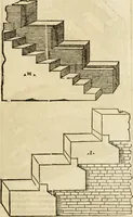 An illustration from Vitruuius, des aller namhafftigisten vnnd hocherfahrnesten, römischen Architecti, vnnd kunstreichen Werck oder Bawmeisters, Marci Vitruuij Pollionis, zehen Bücher von der Architectur vnd künstlichem Bawen ... (1614)