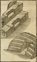 An illustration from Vitruuius, des aller namhafftigisten vnnd hocherfahrnesten, römischen Architecti, vnnd kunstreichen Werck oder Bawmeisters, Marci Vitruuij Pollionis, zehen Bücher von der Architectur vnd künstlichem Bawen ... (1614)