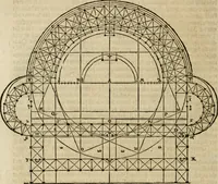 An illustration from Vitruuius, des aller namhafftigisten vnnd hocherfahrnesten, römischen Architecti, vnnd kunstreichen Werck oder Bawmeisters, Marci Vitruuij Pollionis, zehen Bücher von der Architectur vnd künstlichem Bawen ... (1614)