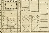 An illustration from Vitruuius, des aller namhafftigisten vnnd hocherfahrnesten, römischen Architecti, vnnd kunstreichen Werck oder Bawmeisters, Marci Vitruuij Pollionis, zehen Bücher von der Architectur vnd künstlichem Bawen ... (1614)