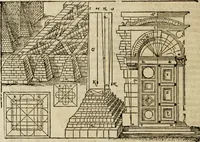 An illustration from Vitruuius, des aller namhafftigisten vnnd hocherfahrnesten, römischen Architecti, vnnd kunstreichen Werck oder Bawmeisters, Marci Vitruuij Pollionis, zehen Bücher von der Architectur vnd künstlichem Bawen ... (1614)