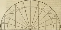 An illustration from Vitruuius, des aller namhafftigisten vnnd hocherfahrnesten, römischen Architecti, vnnd kunstreichen Werck oder Bawmeisters, Marci Vitruuij Pollionis, zehen Bücher von der Architectur vnd künstlichem Bawen ... (1614)