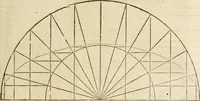 An illustration from Vitruuius, des aller namhafftigisten vnnd hocherfahrnesten, römischen Architecti, vnnd kunstreichen Werck oder Bawmeisters, Marci Vitruuij Pollionis, zehen Bücher von der Architectur vnd künstlichem Bawen ... (1614)