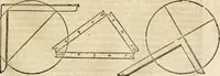 An illustration from Vitruuius, des aller namhafftigisten vnnd hocherfahrnesten, römischen Architecti, vnnd kunstreichen Werck oder Bawmeisters, Marci Vitruuij Pollionis, zehen Bücher von der Architectur vnd künstlichem Bawen ... (1614)