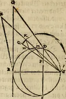 An illustration from Vitruuius, des aller namhafftigisten vnnd hocherfahrnesten, römischen Architecti, vnnd kunstreichen Werck oder Bawmeisters, Marci Vitruuij Pollionis, zehen Bücher von der Architectur vnd künstlichem Bawen ... (1614)