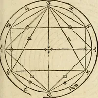 An illustration from Vitruuius, des aller namhafftigisten vnnd hocherfahrnesten, römischen Architecti, vnnd kunstreichen Werck oder Bawmeisters, Marci Vitruuij Pollionis, zehen Bücher von der Architectur vnd künstlichem Bawen ... (1614)
