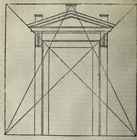 Picture 4 of 12 from Vitruuius teutsch : nemlichen des aller namhafftigisten vñ hocherfarnesten römischen Architecti vnd kunstreichen Werck oder Bawmeisters Marci Vitruuij Pollionis Zehen Bücher von der Architectur vnd künstlichem Bawen ... (1548), leaf 366