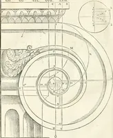 An illustration from M. Vitruvii Pollionis De architectura libri decem (1649)