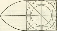 An illustration from M. Vitruvii Pollionis De architectura libri decem (1649)