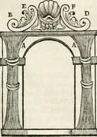 An illustration from M. Vitruvii Pollionis De architectura libri decem (1649)