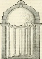 An illustration from M. Vitruvii Pollionis De architectura libri decem (1649)