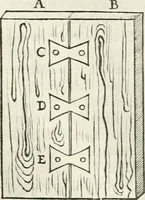 An illustration from M. Vitruvii Pollionis De architectura libri decem (1649)