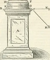 An illustration from M. Vitruvii Pollionis De architectura libri decem (1649)