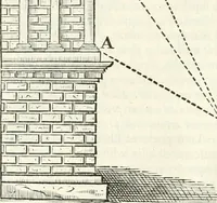 An illustration from M. Vitruvii Pollionis De architectura libri decem (1649)