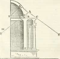 An illustration from M. Vitruvii Pollionis De architectura libri decem (1649)