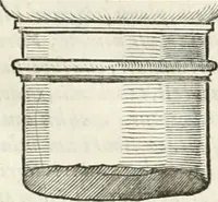 An illustration from M. Vitruvii Pollionis De architectura libri decem (1649)