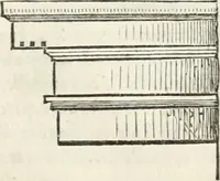 An illustration from M. Vitruvii Pollionis De architectura libri decem (1649)