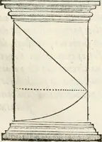 An illustration from M. Vitruvii Pollionis De architectura libri decem (1649)