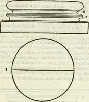 An illustration from M.L. Vitrvuio Pollione De architectura (1524)