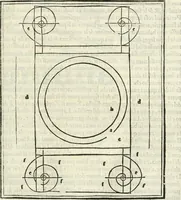 An illustration from M.L. Vitrvuio Pollione De architectura (1524)