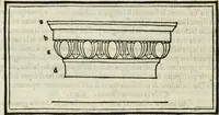 An illustration from M.L. Vitrvuio Pollione De architectura (1524)