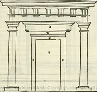 An illustration from M.L. Vitrvuio Pollione De architectura (1524)
