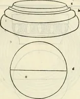 An illustration from M.L. Vitrvuio Pollione De architectura (1524)