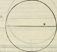An illustration from M.L. Vitrvuio Pollione De architectura (1524)