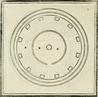 An illustration from M.L. Vitrvuio Pollione De architectura (1524)