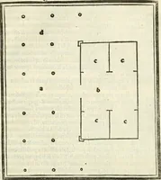An illustration from M.L. Vitrvuio Pollione De architectura (1524)