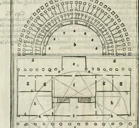 An illustration from M.L. Vitrvuio Pollione De architectura (1524)