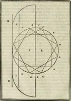 An illustration from M.L. Vitrvuio Pollione De architectura (1524)
