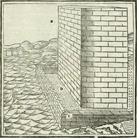 An illustration from M.L. Vitrvuio Pollione De architectura (1524)