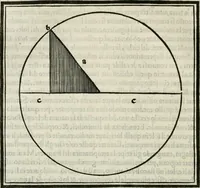 An illustration from M.L. Vitrvuio Pollione De architectura (1524)