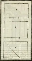 An illustration from M.L. Vitrvuio Pollione De architectura (1524)